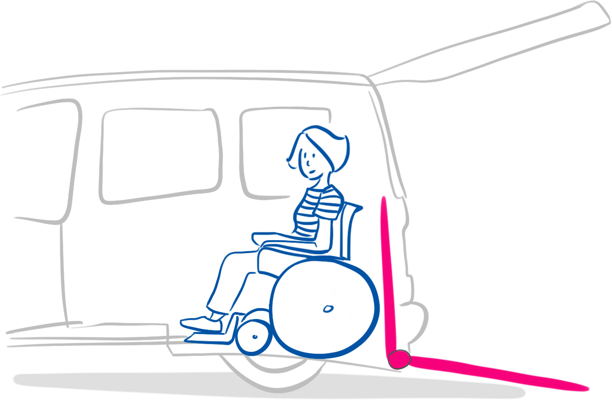 Mitfahren im Rollstuhl